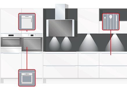 [Translate to es:] Ein Bild mit einer Übersicht über unsere wichtigen Elektrogeräte für Ihre Küche.