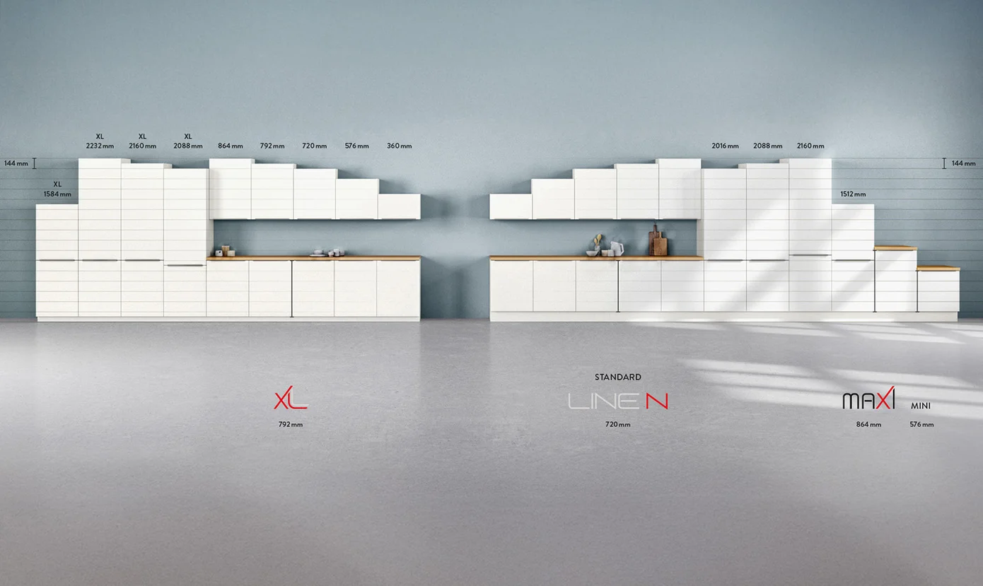 Flexibel hoogtesysteem in de nobilia 144 roostersysteem voor ergonomische keukens.