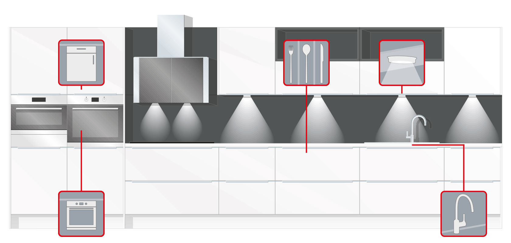 Elektronische apparatuur voor het compleet maken van uw nobilia-keuken.