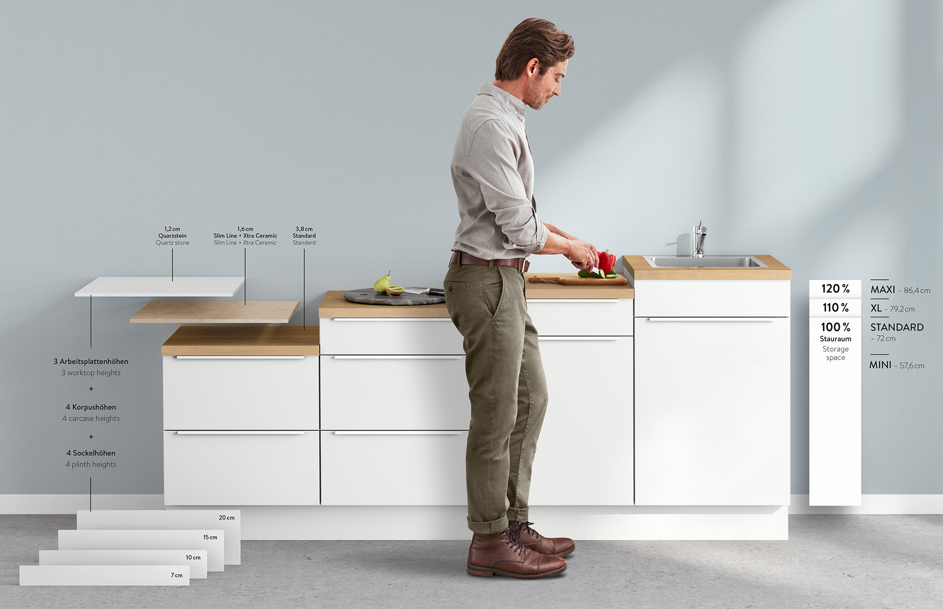 Ein Mann steht an einer modernen Küchentheke und schneidet Gemüse, wobei grafische Anmerkungen die Abmessungen und Merkmale der Küchenschränke detaillieren.